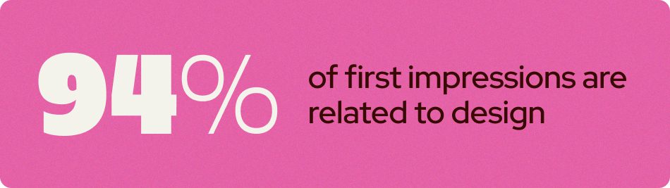 94% of first impressions are related to design