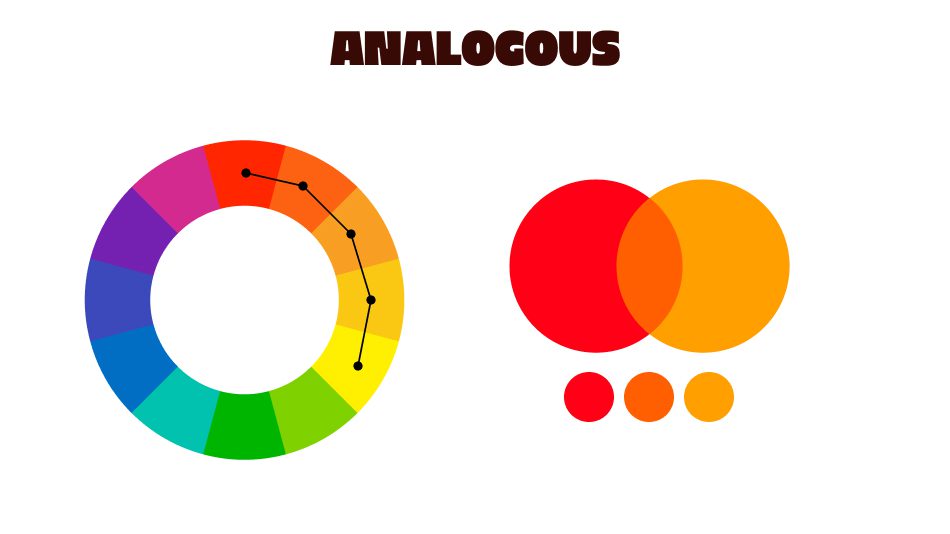 Creates a gentle, harmonious, and visually pleasing transition.