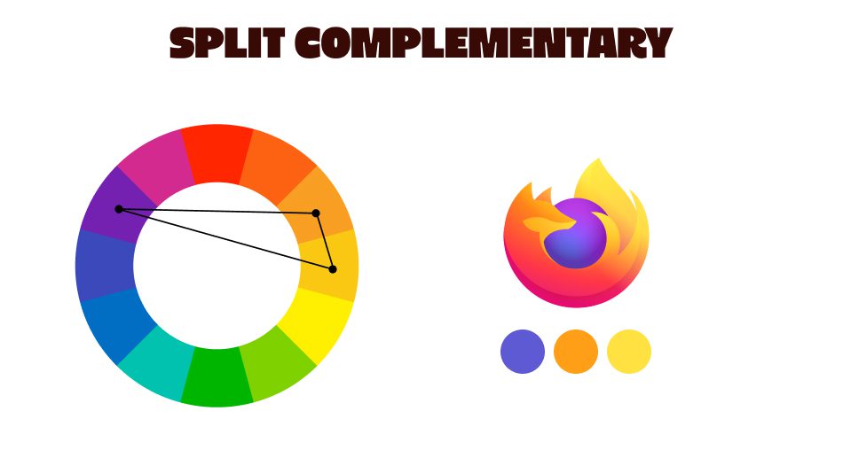 Split Complementary Example