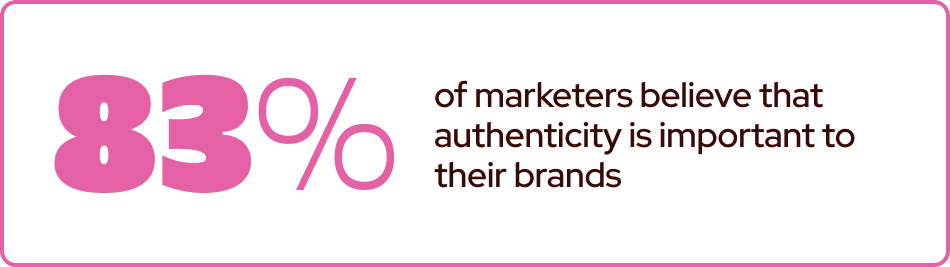 83% of marketers believe that authenticity is important to their brands