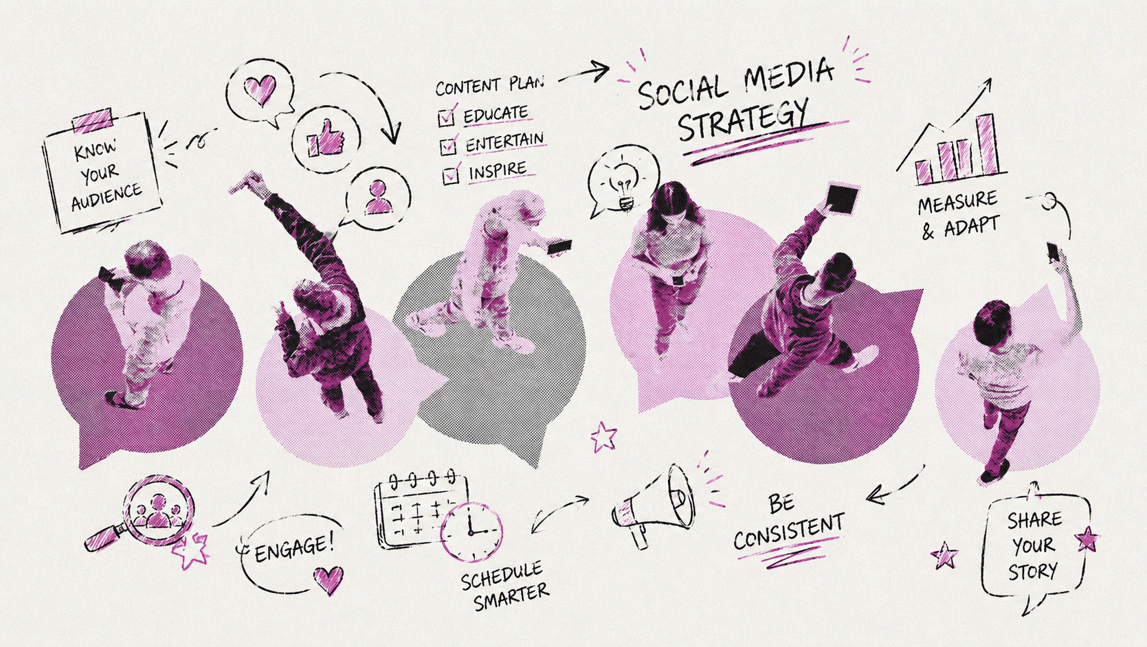 how to build a social media strategy